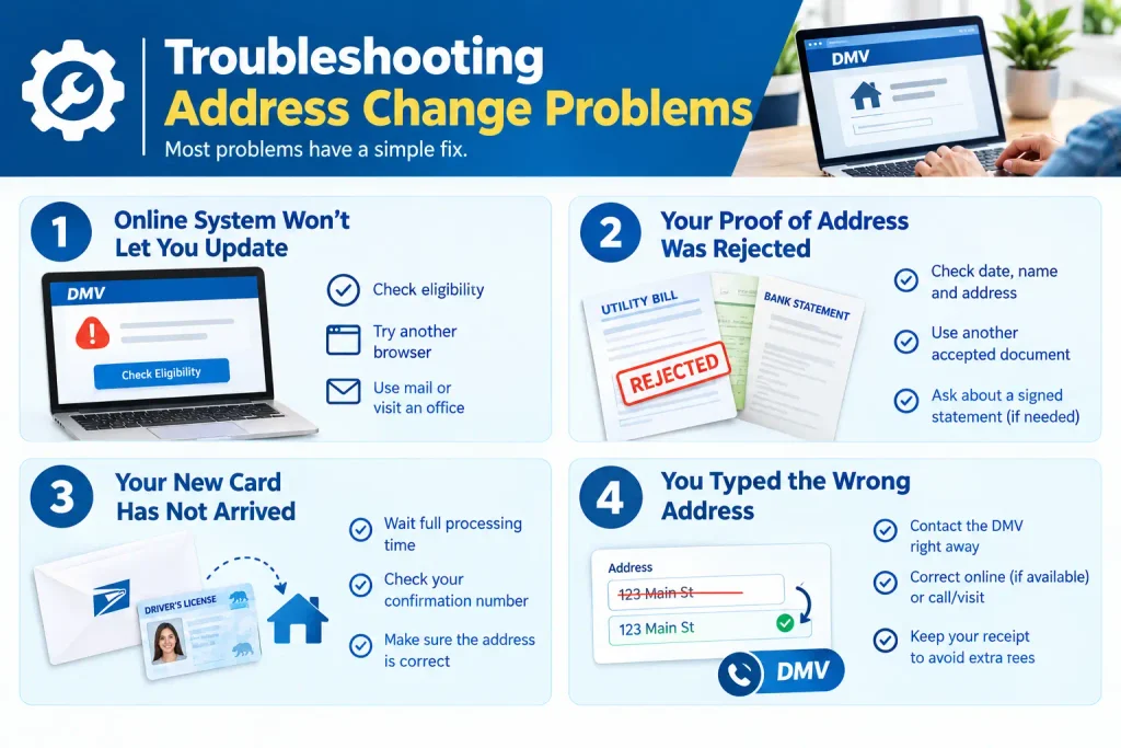 Troubleshooting Address Change Problems